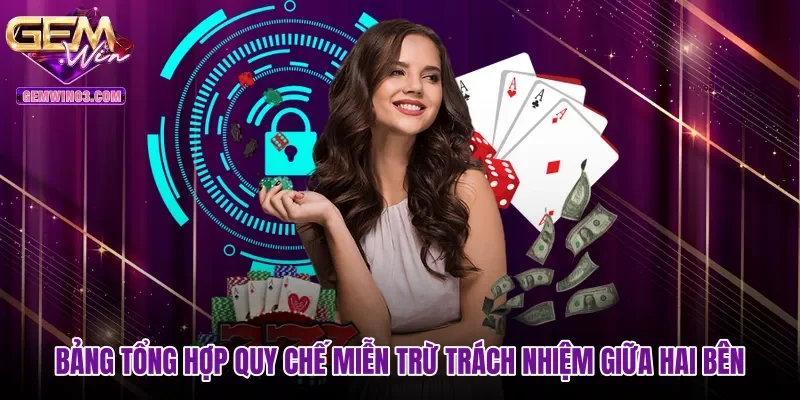 Bảng tổng hợp quy chế miễn trừ trách nhiệm giữa hai bên