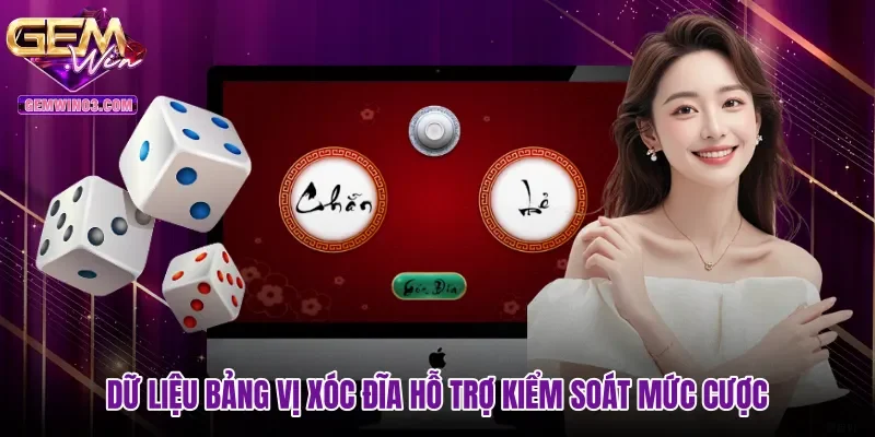 du-lieu-bang-vi-xoc-dia-ho-tro-kiem-soat-muc-cuoc Dữ liệu bảng vị xóc đĩa hỗ trợ kiểm soát mức cược